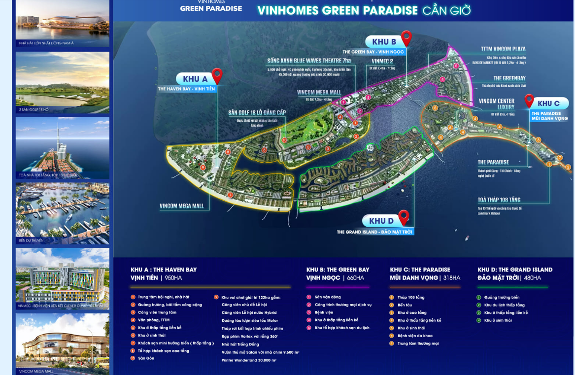 Vinhomes Green Paradise Cần Giờ: Siêu Đô Thị Sinh Thái Biển Đẳng Cấp Quốc Tế